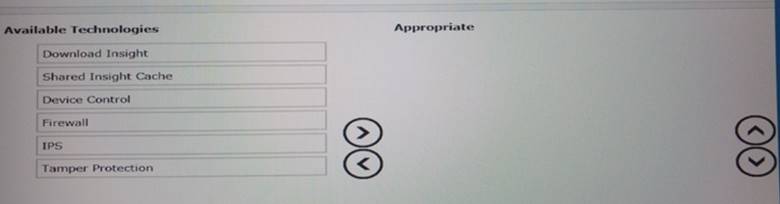 High 250-564 Passing Score